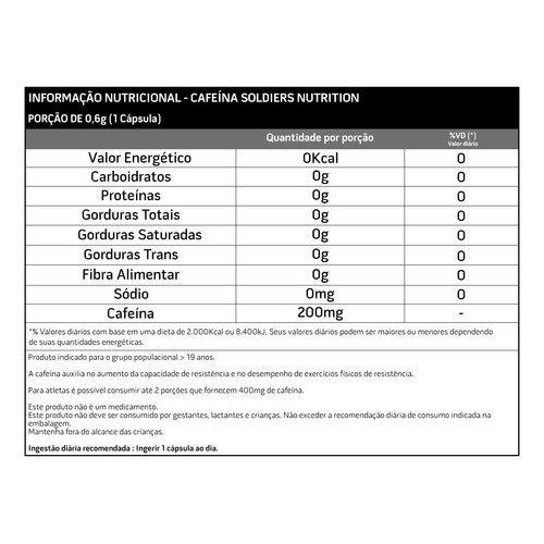 Cafeína 60 Caps - 200mg - Termogênico - 100% Pura - Soldiers - Image 2