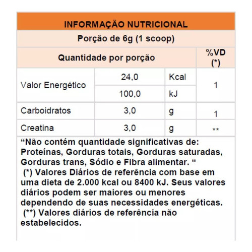 Creatina Atp 300g New Millen - Creatina Atp 300g New Millen - Image 2