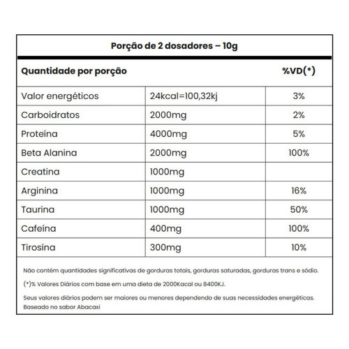 Pré Treino Panic Sabor Morango Adaptogen 300g - Treino - Image 3